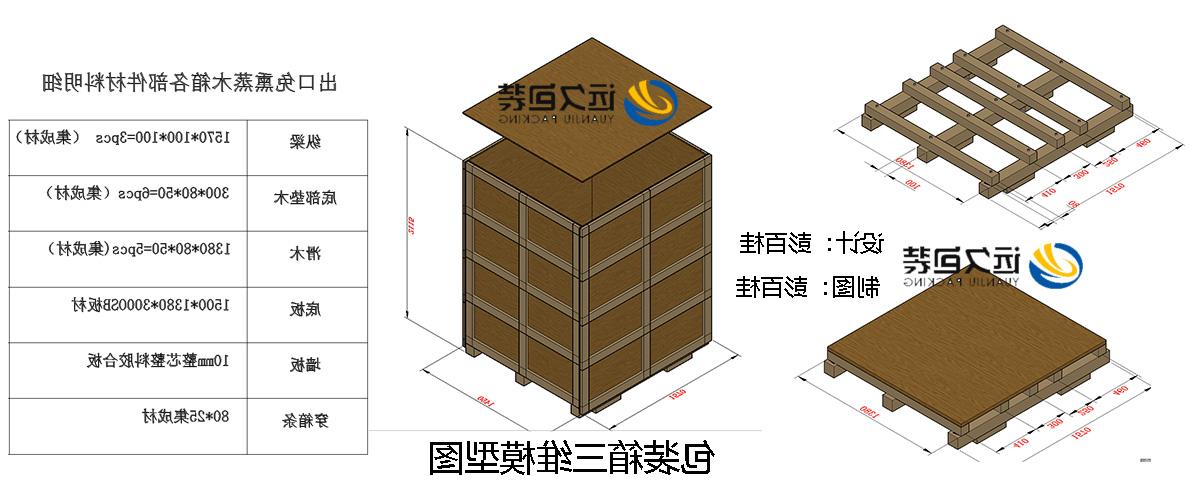 <a href='http://4r1z.xuemengzhilv.com'>买球平台</a>的设计需要考虑流通环境和经济性